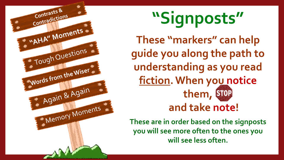 Notice and Note Fiction Signposts